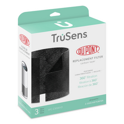  TRUSENS Carbon Filter PK AFC-Z3000